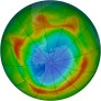 Antarctic Ozone 1980-10-29